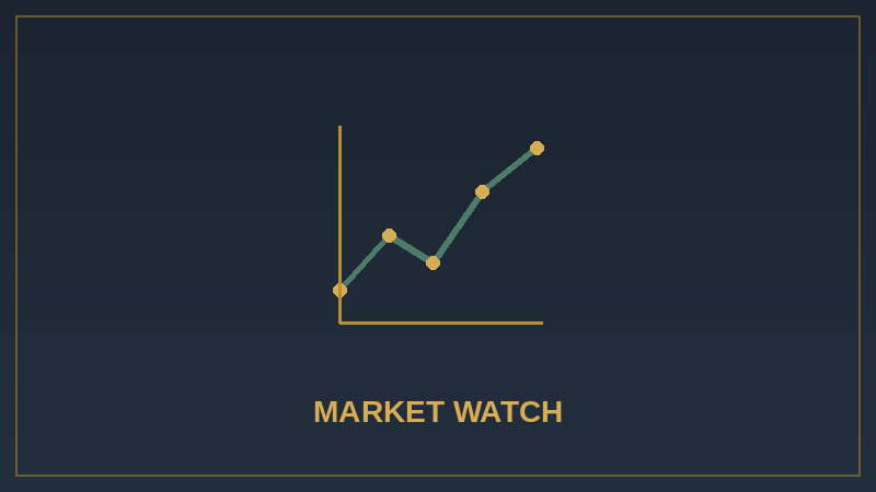 Market watch